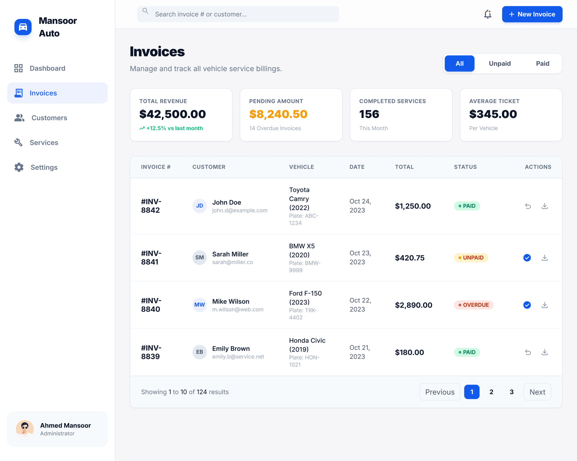 Strut Platform dashboard — auto repair shop management with invoicing, revenue metrics, payment status, and customer details